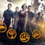 Discover Your Faction The Ultimate Divergent Faction Quiz