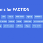 Faction Synonym Meaning, Usage, and Alternatives
