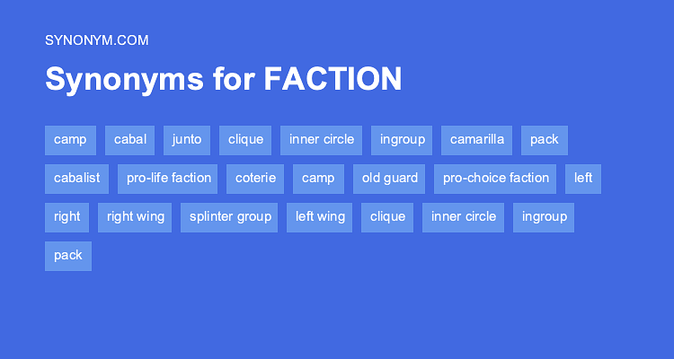 Faction Synonym Meaning, Usage, and Alternatives
